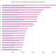 Image for article titled FDA Reports Women Suffer WAY More Drug Side Effects Than Men